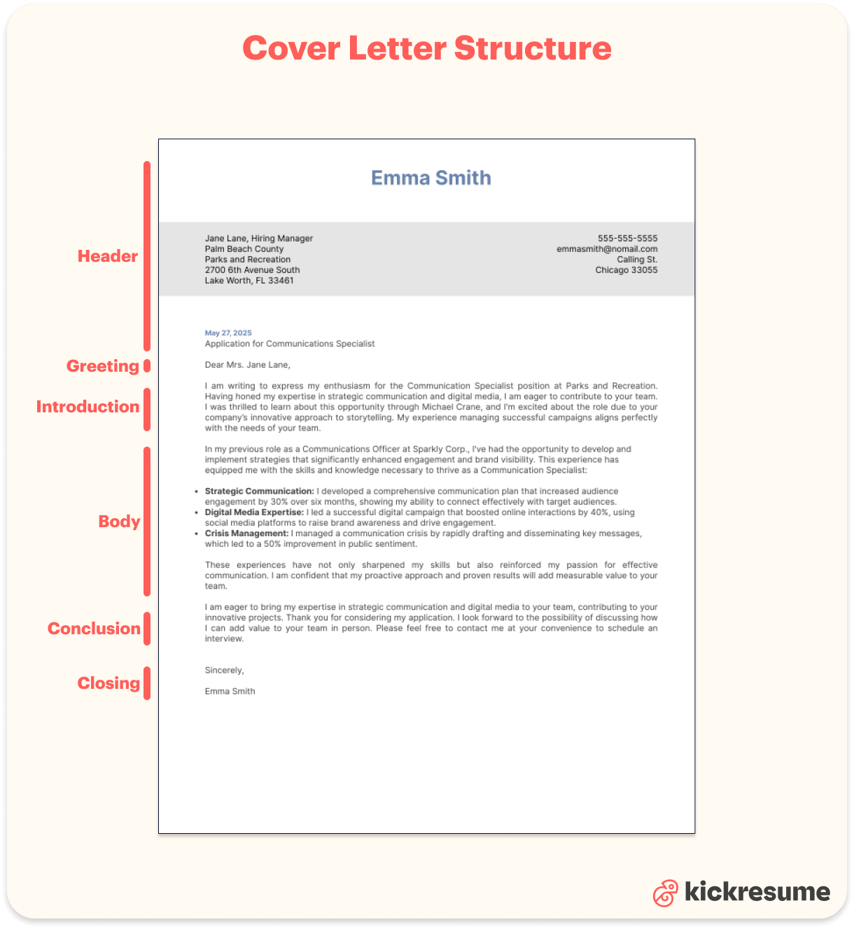 What Is A Cover Letter And How To Write One Expert Guide Kickresume What Is A Cover Letter And How To Write One Expert Guide Kickresume